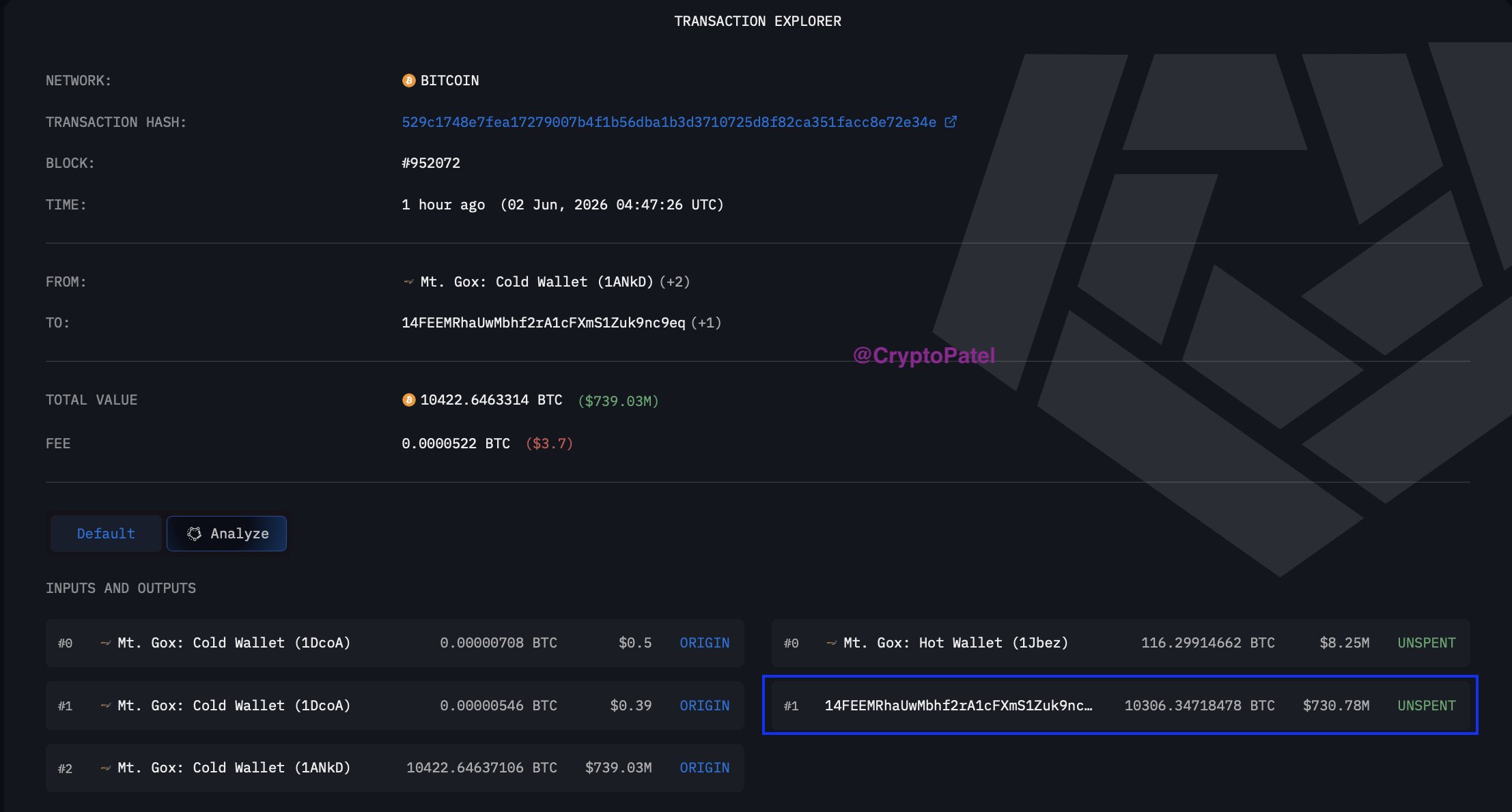 Mt. Gox Bitcoin move | Source: Arkham Intelligence