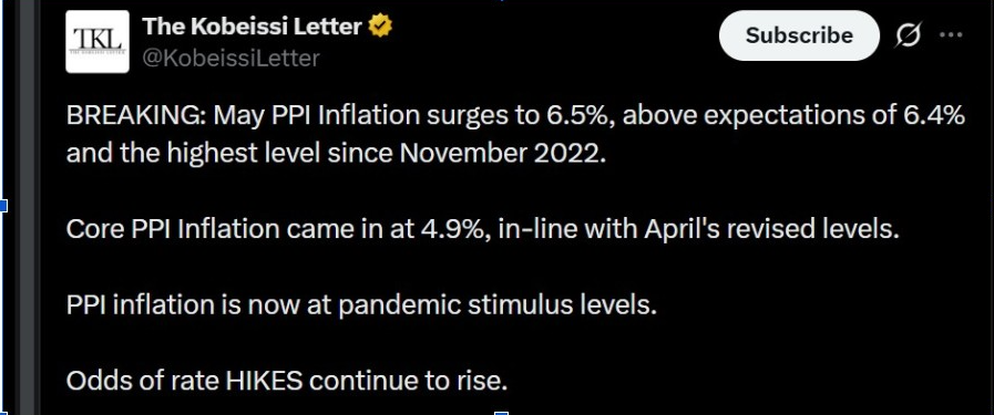 PPI Inflation | Source: X