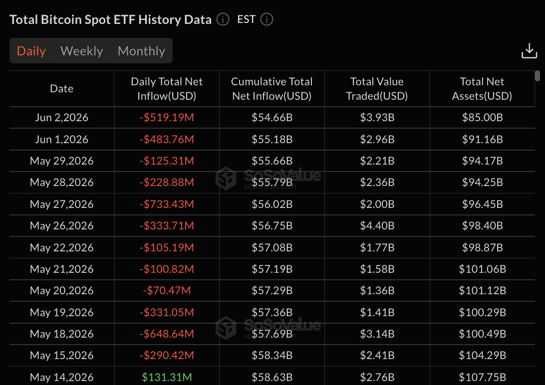 криптовалютные etfs