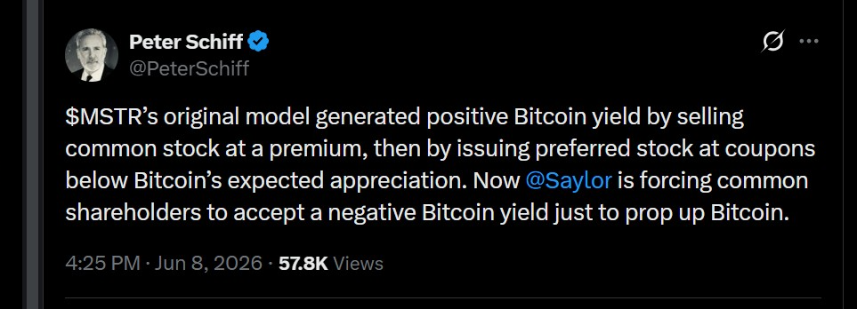 Bitcoin News: Peter Schiff, X