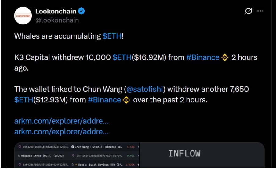 ETHUSD School | Fuente: X