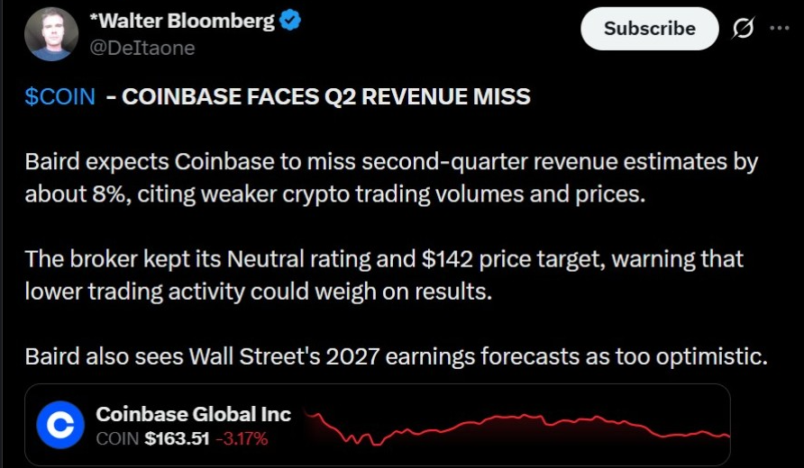 COIN Stock Prediction | Source: X