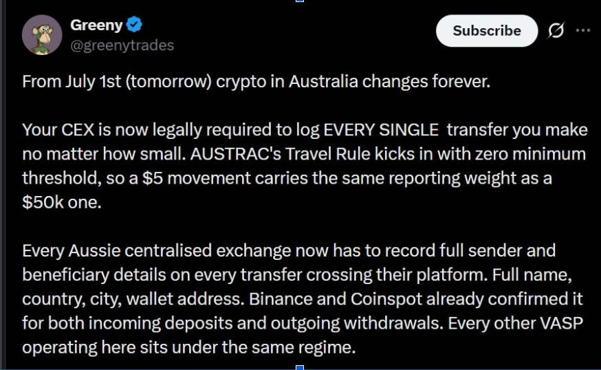 Crypto News | Source: X