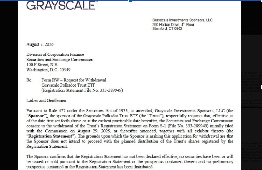 Grayscale ETF | Source: X
