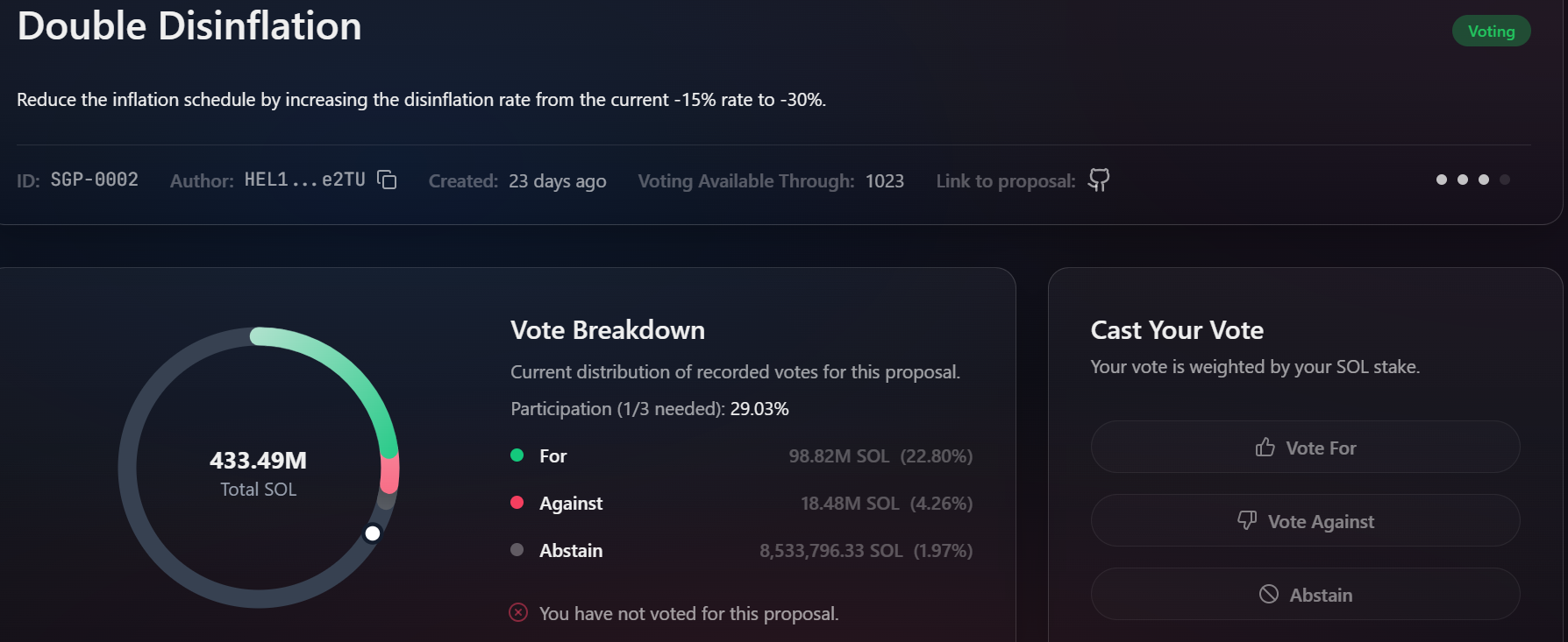 Voting on the Double Disinflation proposal (Source: Solana Governance)
