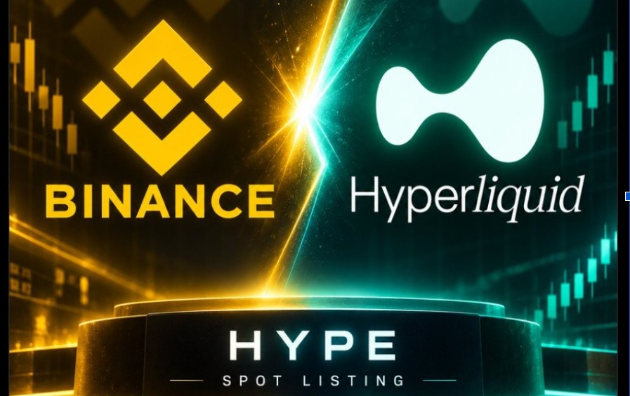 HYPE Price Prediction | Source: X