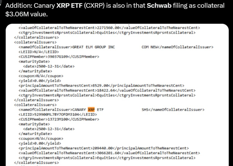 XRP ETF | Source: X