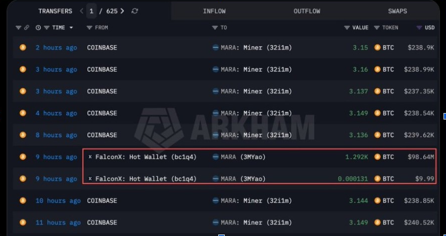 Bitcoin news | Source: X