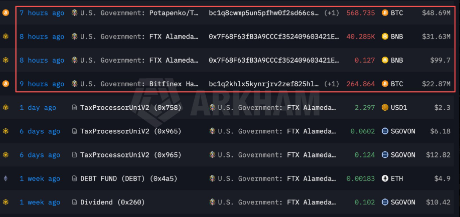 U.S. Government crypto | Source: X