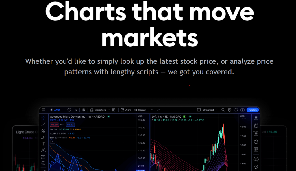 Why Do 50 Million Global Traders and Investors Use TradingView? 