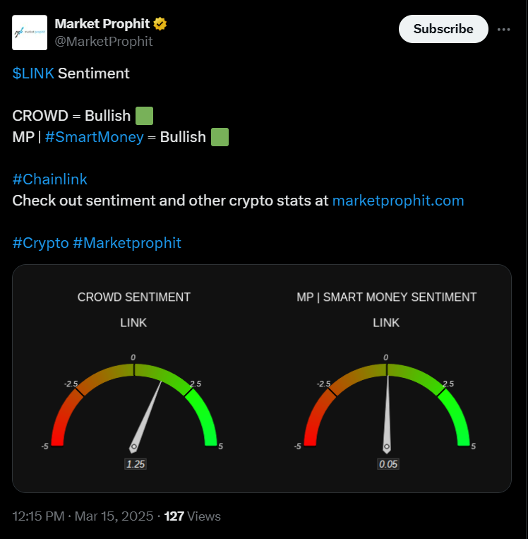 $ link