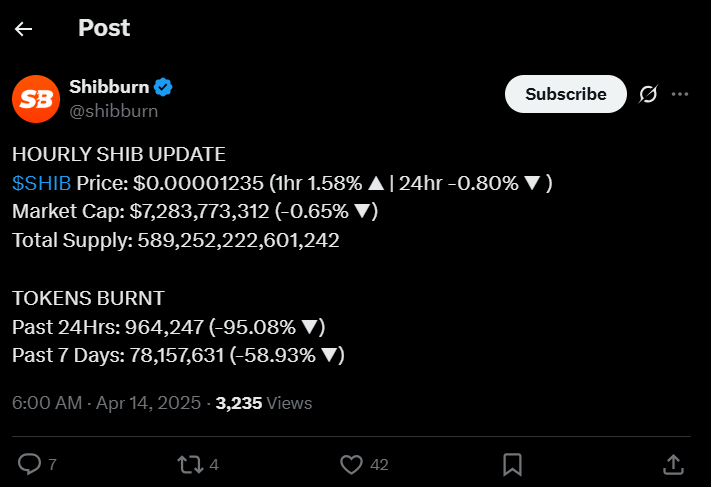 $SHIB