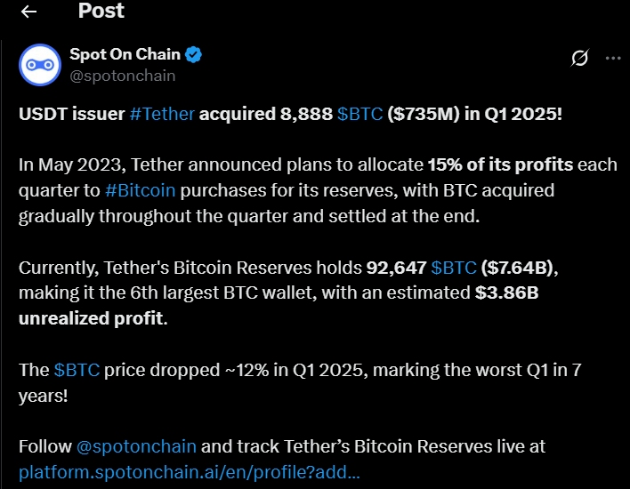$BTC