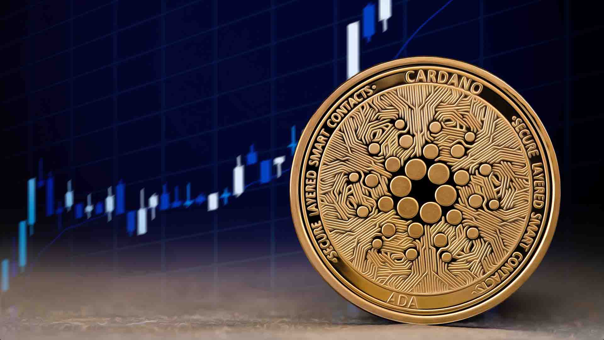 Cardano Set for Q4 Breakout? Analyst Reveals Bullish ADA Price Targets - The Market Periodical