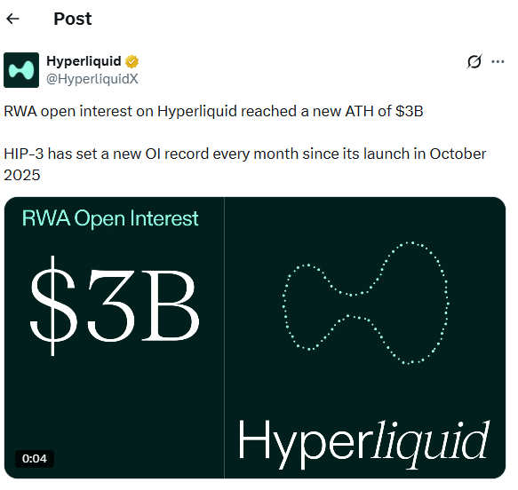 Hyperliquid Hyperliquid on Twitter / X